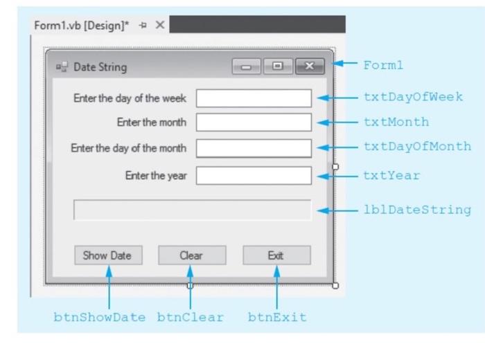 do a flowchart based on diagram Form1.vb (Design)" + x Date String