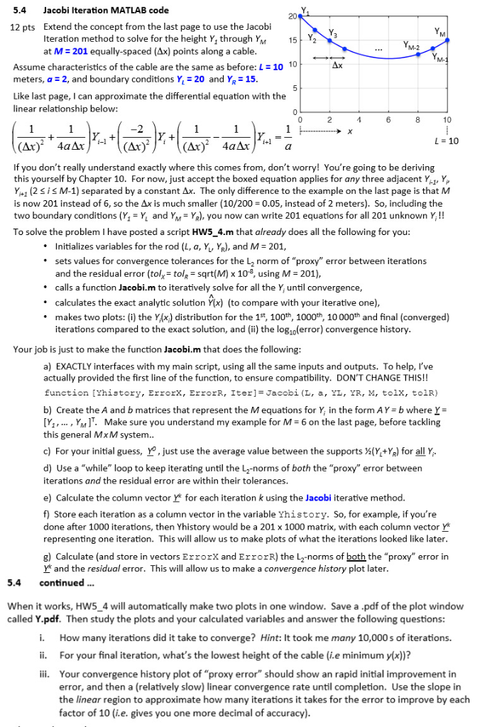  5.4 Jacobi Iteration MATLAB code Extend the concept from the last