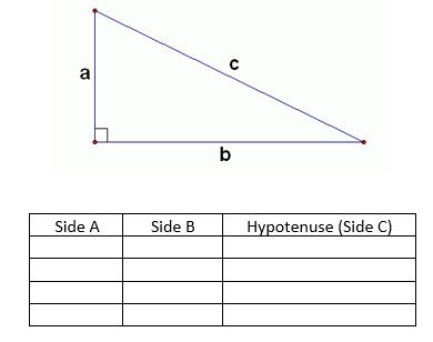 For all programs, brief comments are required as follows: All preprocessor directives