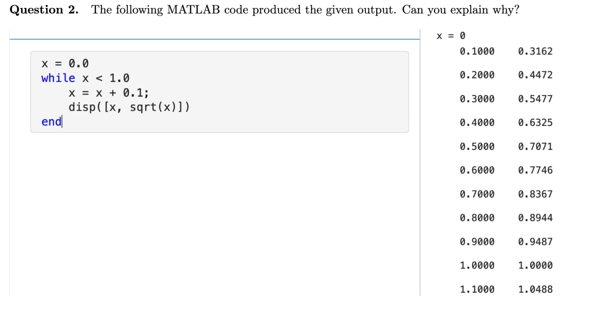  Question 2. The following MATLAB code produced the given output. Can