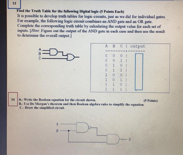  1.1 Create and complete a truth table for the following Logic