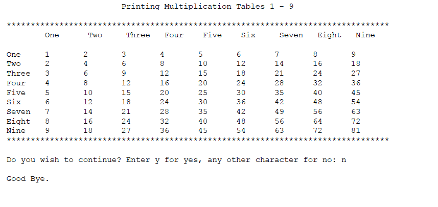 C ONLY PLEASE Write a program that stores multiplication tables from 1