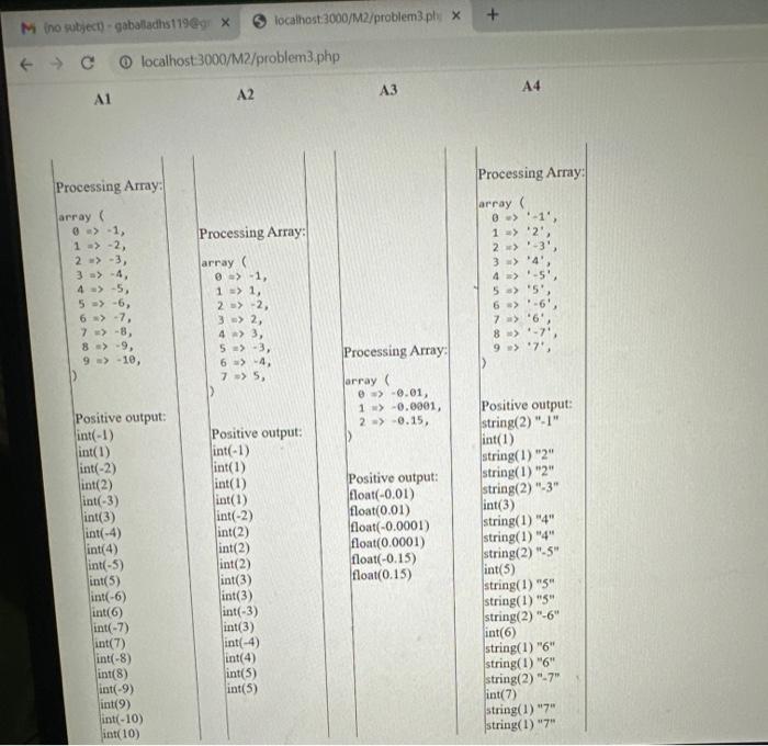 MAKE A4 positive output all string my output for this question is
