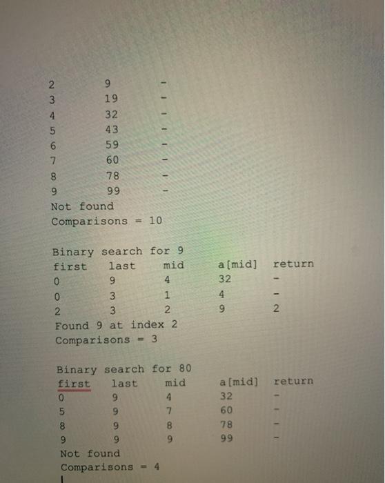 algorithms Display a tabular trace of a linear and binary search Description