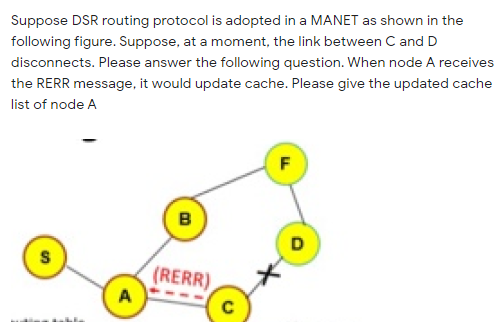  Please give the correct answer Suppose DSR routing protocol is adopted