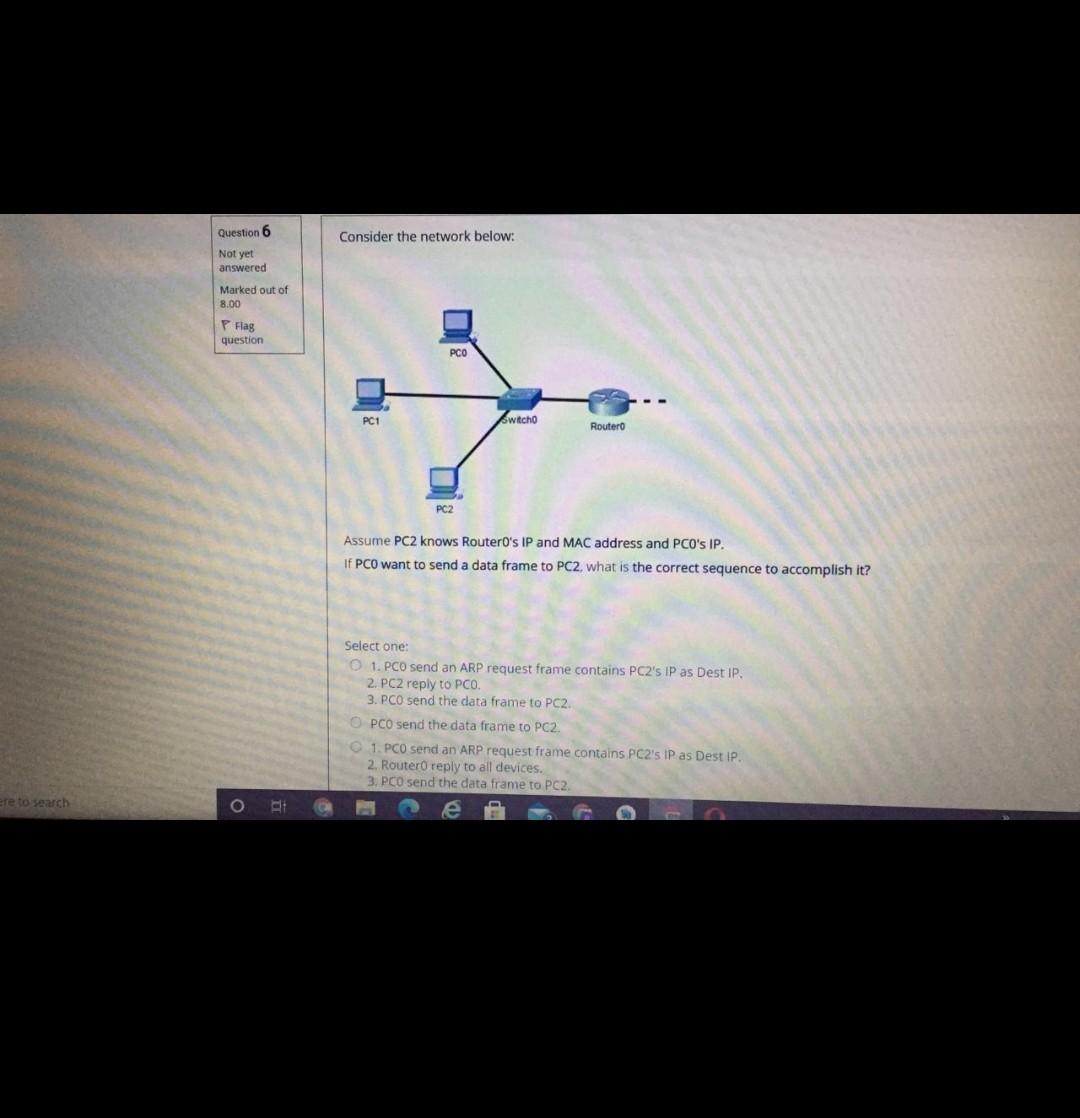 Very important Question 6 Consider the network below: Not yet answered