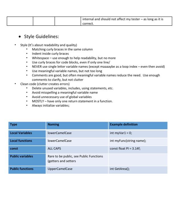 maintain is a list of Nodes which, in turn, will contain the
