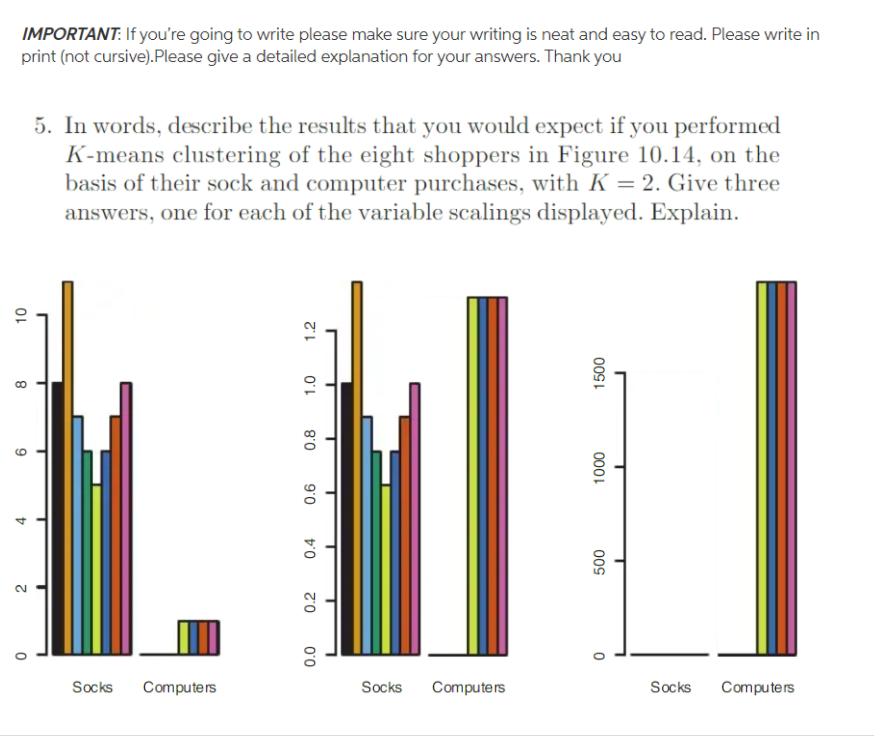 IMPORTANT: If you're going to write please make sure your writing
