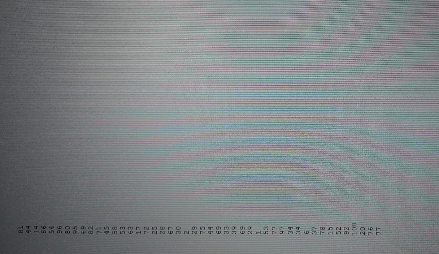 4. This program should have a main function. 5. In your program