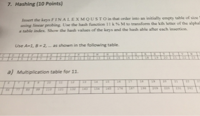  Insert the keys F I N A L E X M