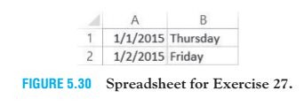 code. 27. (a) Calendar Use Excel to create a spreadsheet of 365