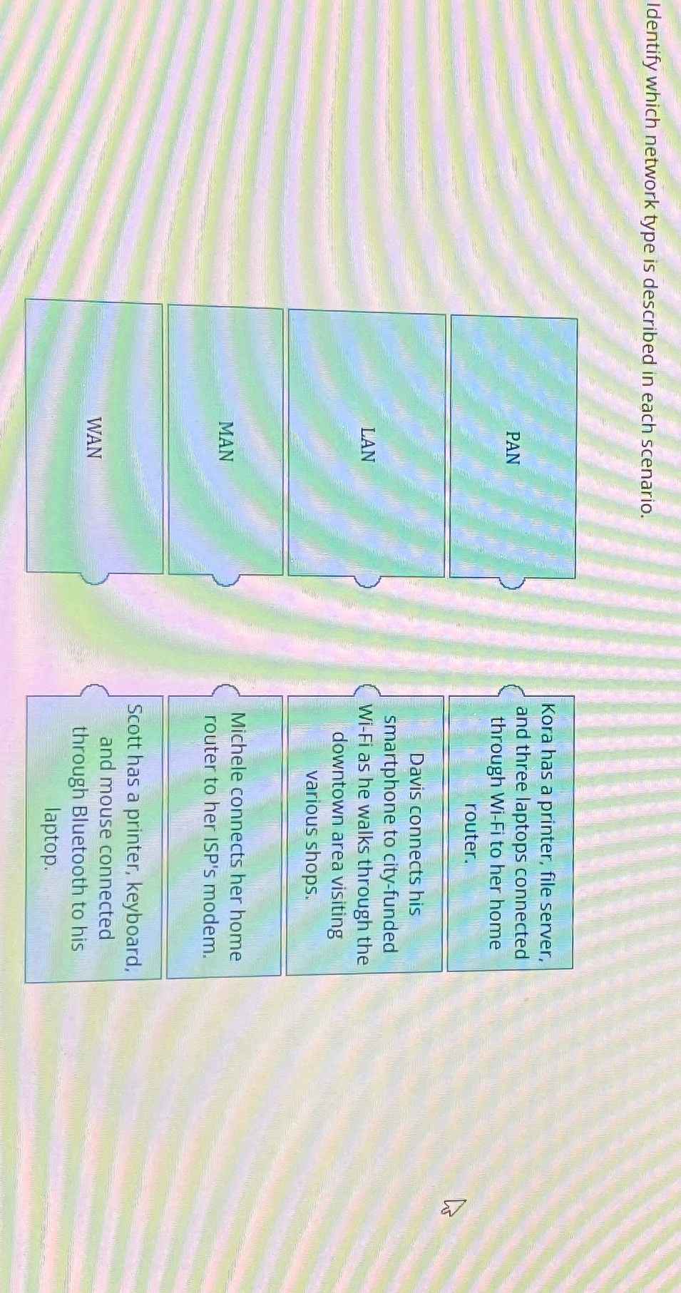  Identify which network type is described in each scenario. MAN WAN