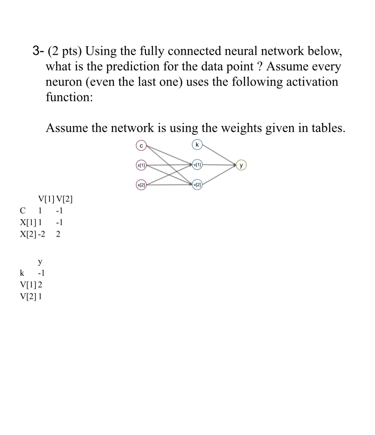  3-(2 pts) Using the fully connected neural network below, what is