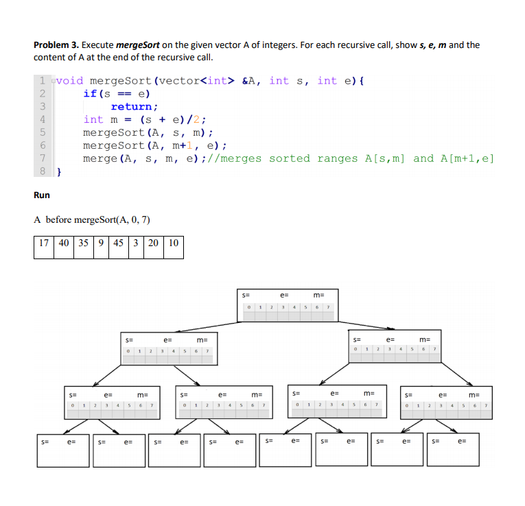 Problem 3. Execute mergeSort on the given vector A of integers.