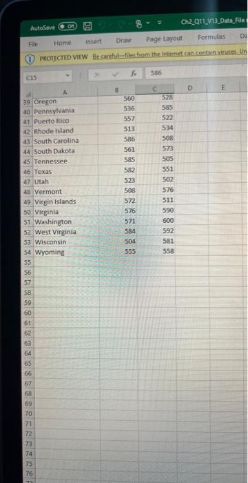 reported by the College Board. Glick here for the Excel Data File