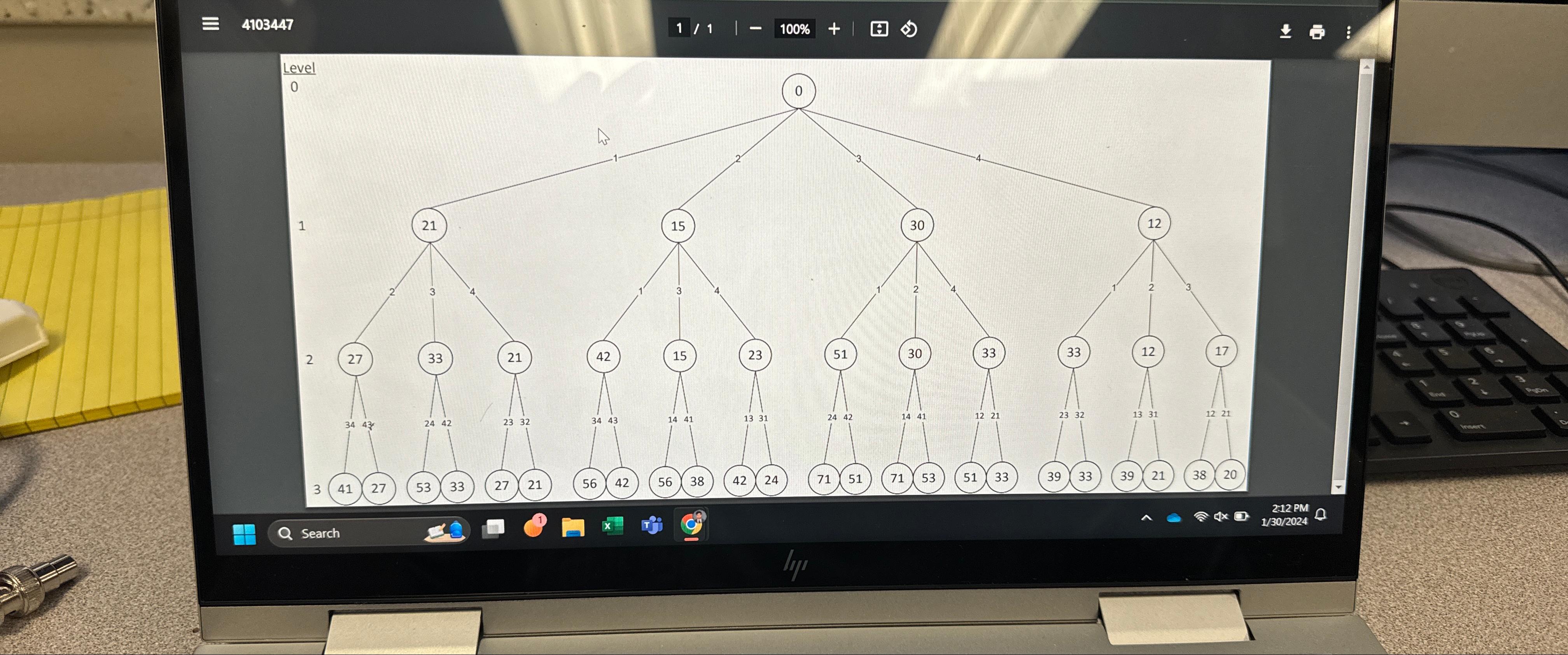  QUESTION 5 4 points The attached search tree (SearchTree_Complete_HW03Question.pdf) is provided