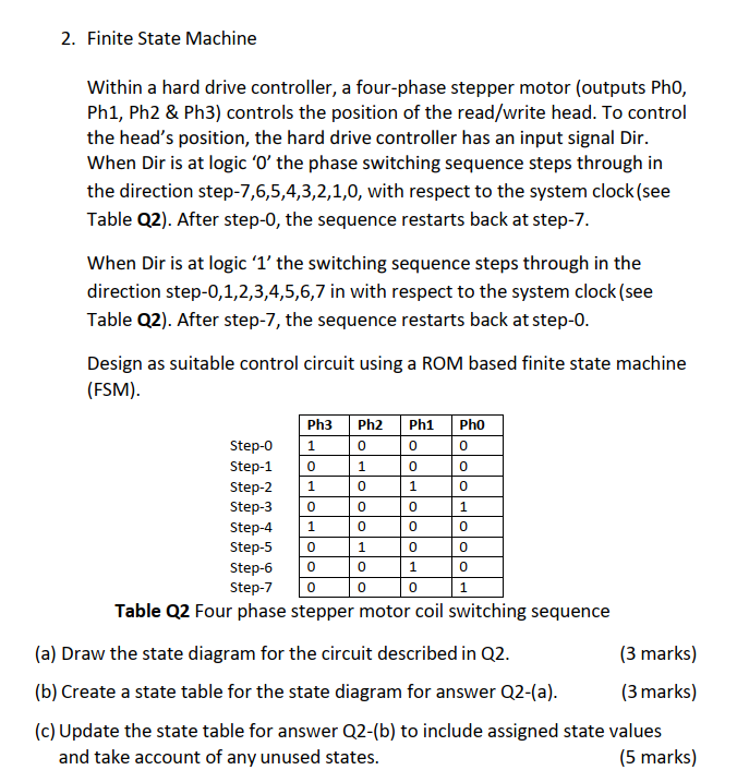  2. Finite State Machine Within a hard drive controller, a four-phase