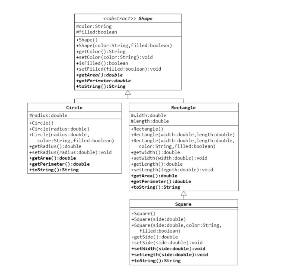 Java program: In this project you will write the code to implement