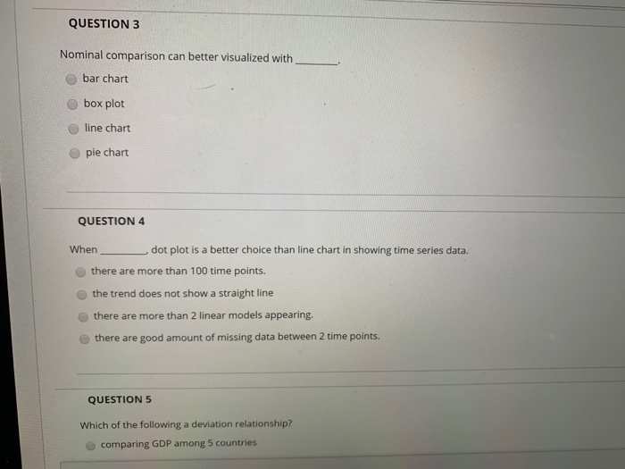 not useful in showing multiple categories. it causes visual uncomfortablenesses to many