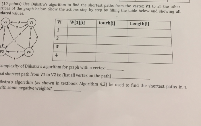  Dijkstra algorithm (10 points) Use Dijkstra's algorithm to find the shortest