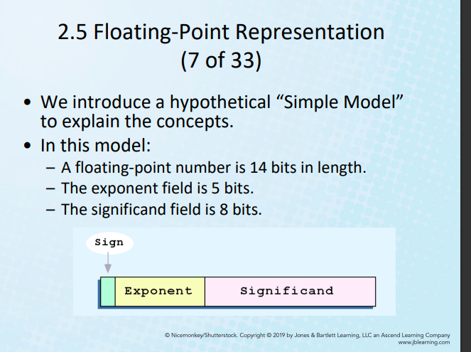 a program using any language that converts a floating point number to