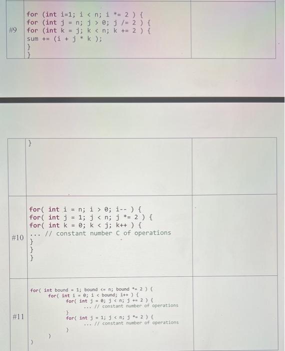 bound column and give reasons for your answers for (int i=1;i;j/=2){ for