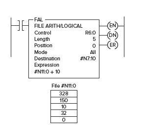 this practice problem that I having a problem with and need help