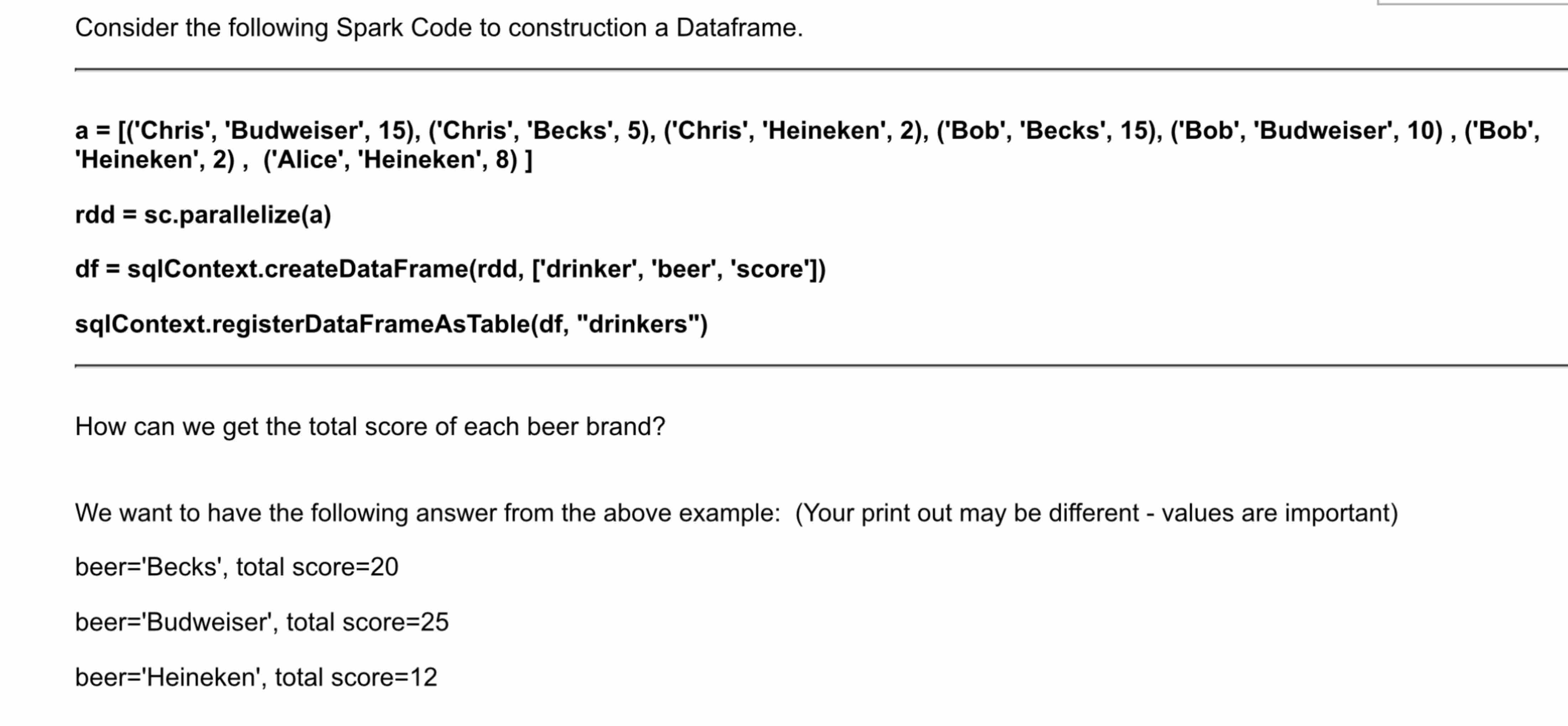  Consider the following Spark Code to construction a Dataframe. a =[('Chris',
