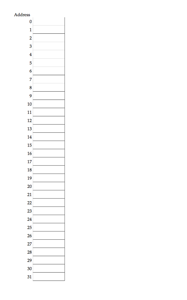 the following fields: Field Description Function Program Counter; type int Array of