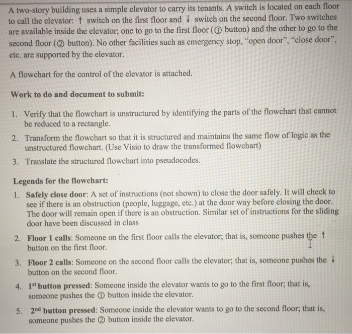  Someone please help. I'm new to programming and I don't know