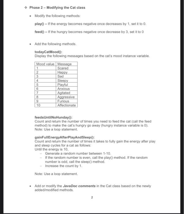 java , cat java and maindriver classs The goal of this lab