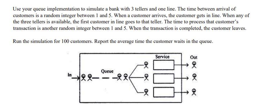  //code /** * This is array based circular queue which is