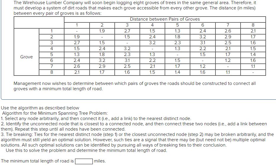  Use the algorithm as described below Algorithm for the Minimum Spanning