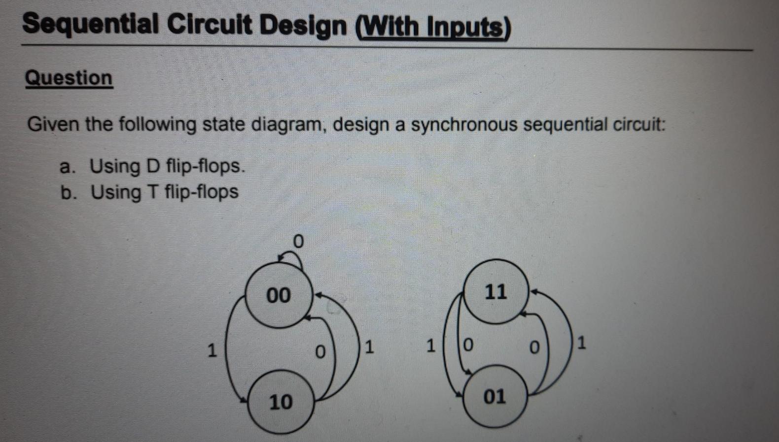 what is the solution? Sequential Circuit Design (With Inputs) Question Given