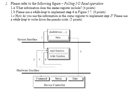 Do not copy and paste, please. 1. Please refer to the following