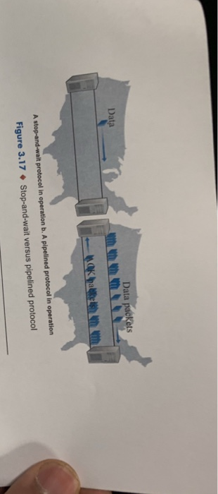 network a bandwidth of 4Gbps (4E 6000 km, and a propagation speed