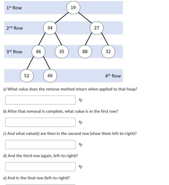 code in java a) What value does the remove method return when