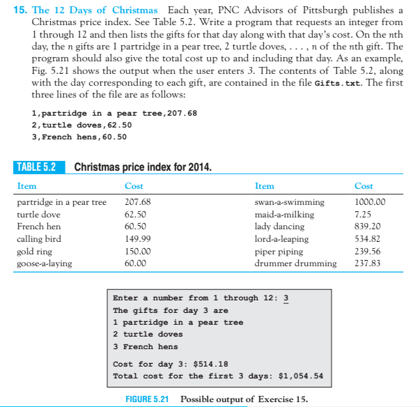 Using python, write code for problem. The text file Gifts.txt is used