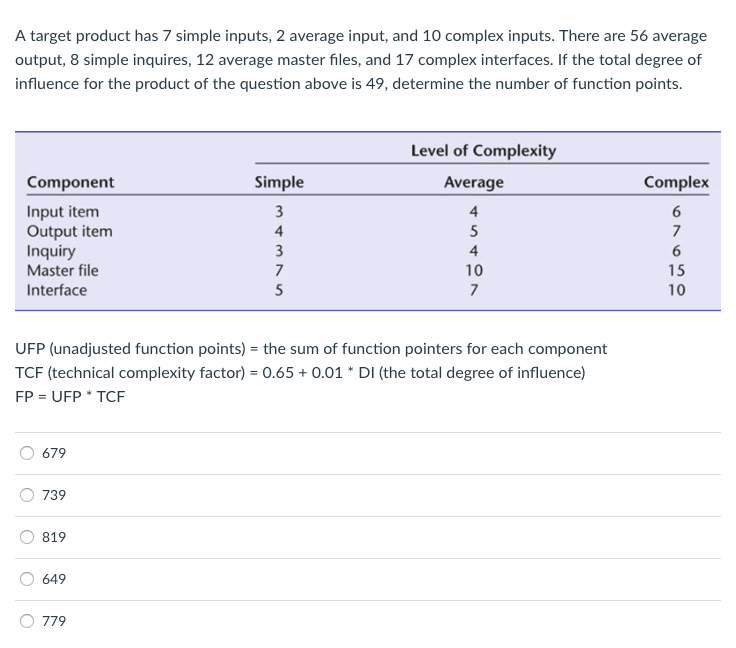  A target product has 7 simple inputs, 2 average input, and