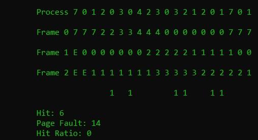 Please help C++ Optimal Page Replacement Algorithm Here is the code so