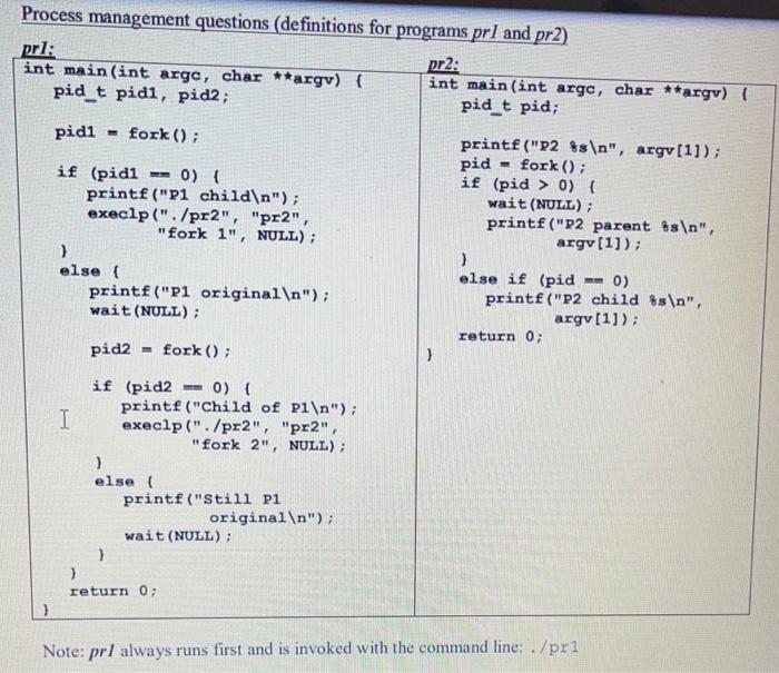 int main(int argc, char **argv) { int main(int argc, char **argv) (