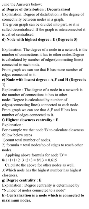 and plot the network using the igraph package and the adjacency list