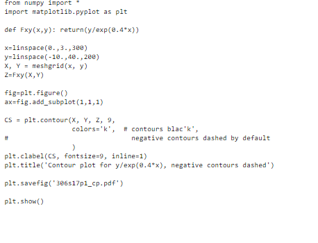 of contour, euler method, and slope field. M be the integer corresponding