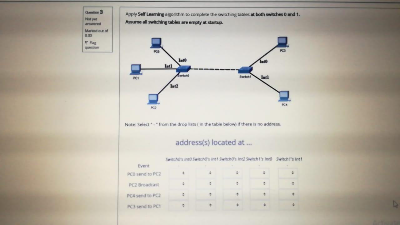 Apply Self Learning algorithm to complete the switching tables at both