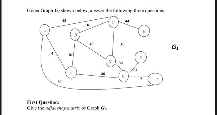  Given Graph G shown below, answer the following three questions: 44