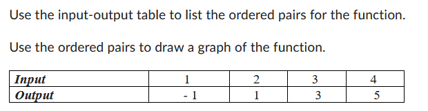  Use the input-output table to list the ordered pairs for the