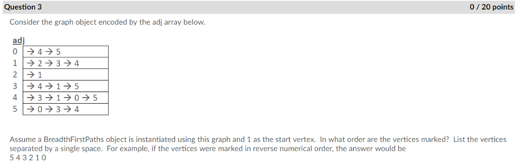 41 5 43 105 Assume a DepthFirstPaths object is instantiated using this