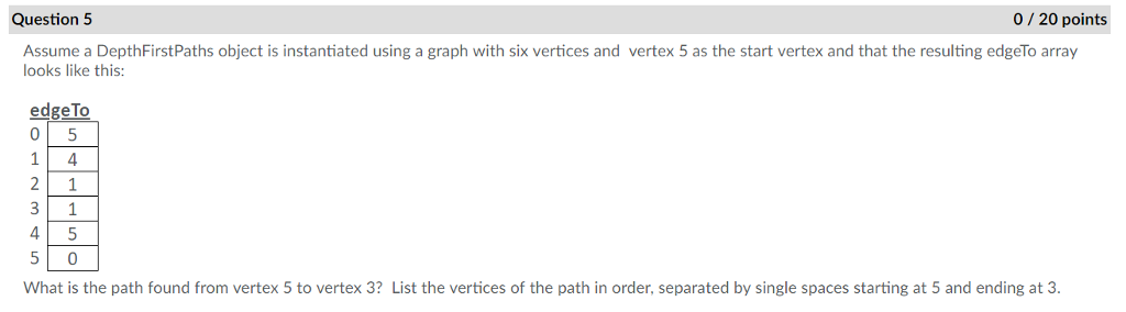 vertices marked? List the vertices separated by a single space. For example,