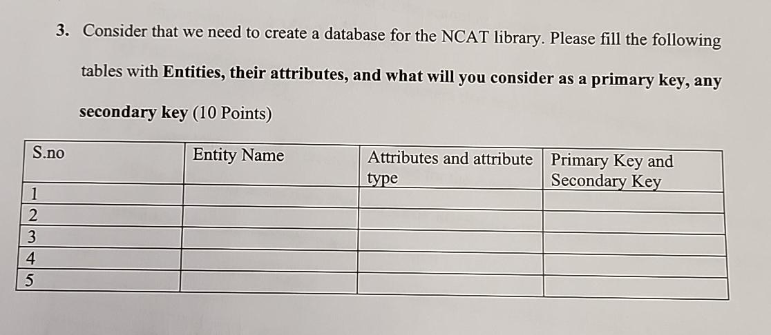  Consider that we need to create a database for the NCAT