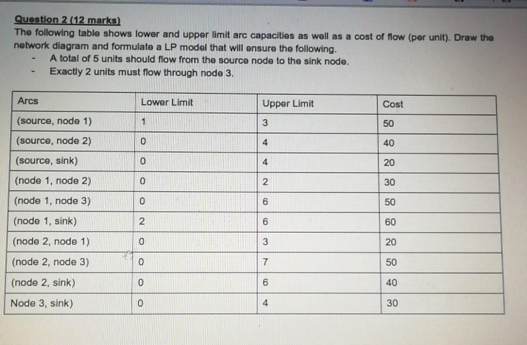  The full question please help Question 2 (12 marks) The following